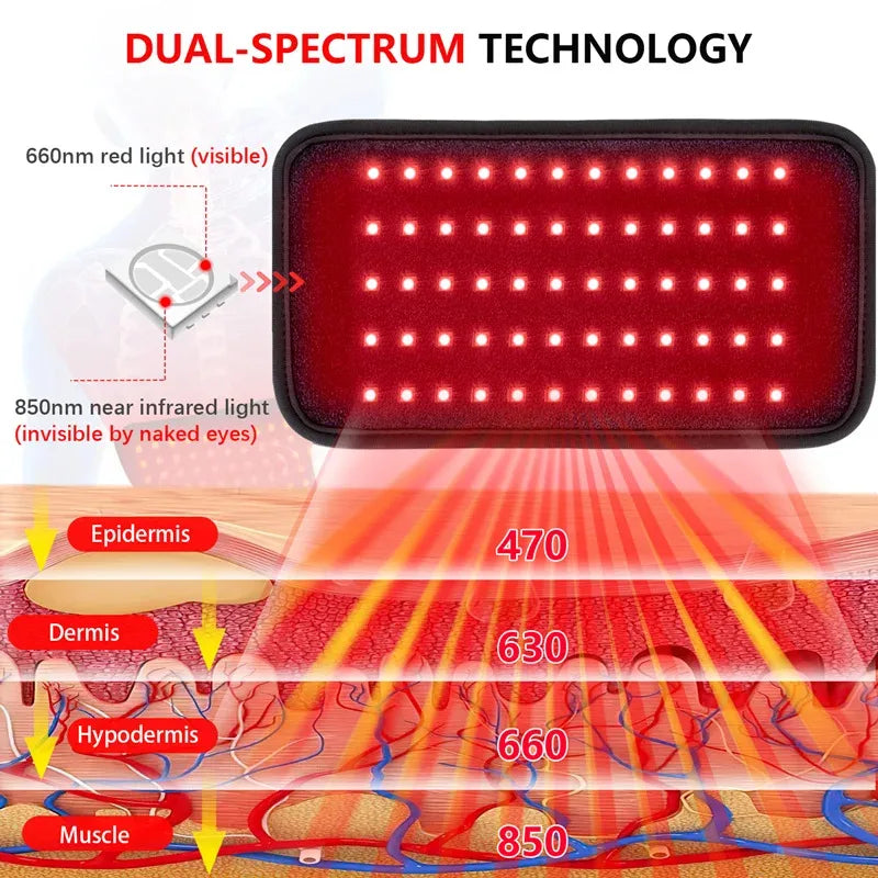 Infrared Red Light Therapy Belt – Lumbar & Body Relief