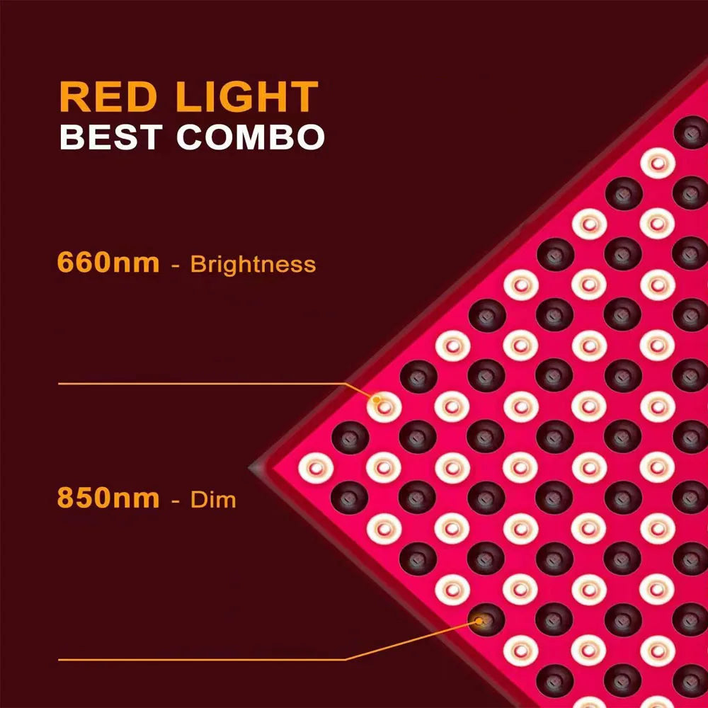 LED Red Light Therapy Panel – Facial & Body Skincare